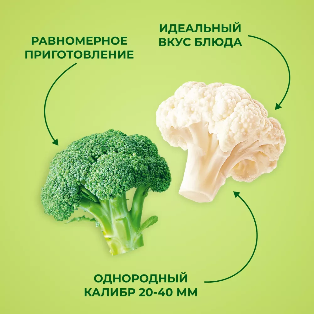 Овощи Бондюэль Летний дуэт, смесь замороженная, 400 г