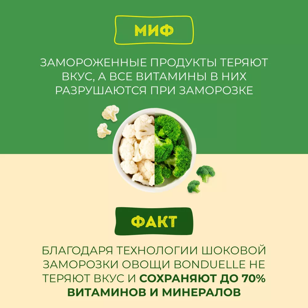 Овощи Бондюэль Летний дуэт, смесь замороженная, 400 г