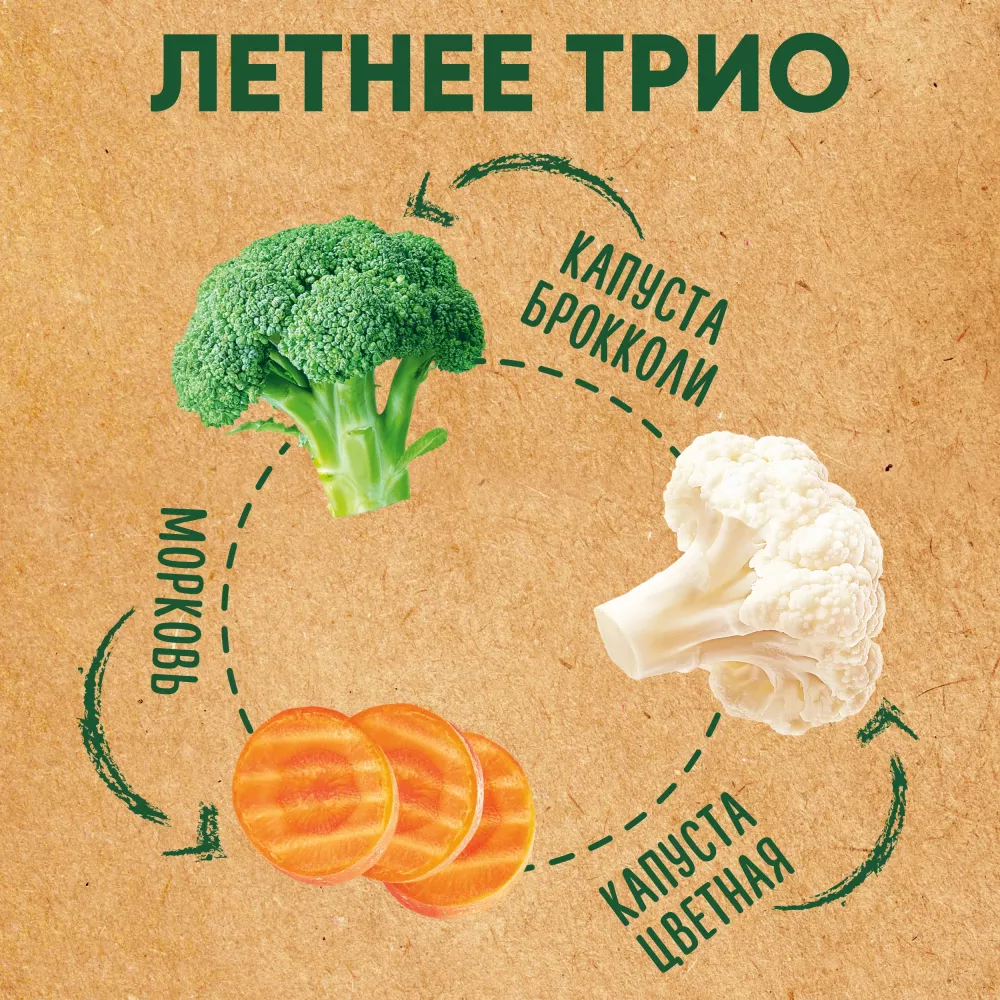 Овощи Бондюэль Летнее трио, смесь замороженная, 400 г