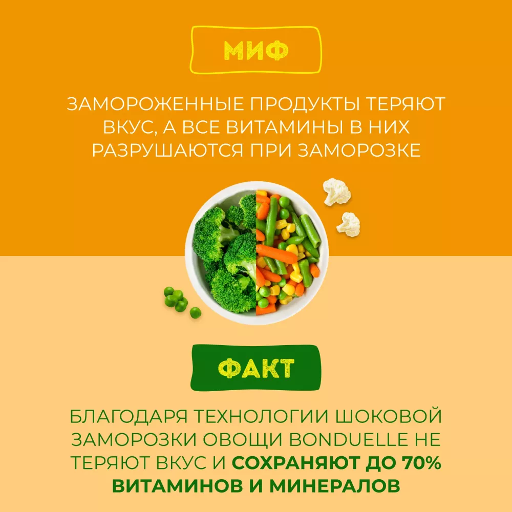 Овощи Бондюэль Летнее трио, смесь замороженная, 400 г