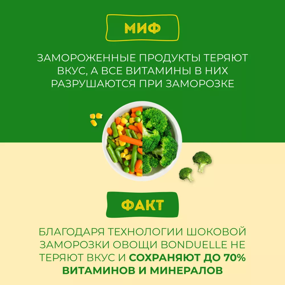 Брокколи замороженные Бондюэль, мини, фермерские, 300 г