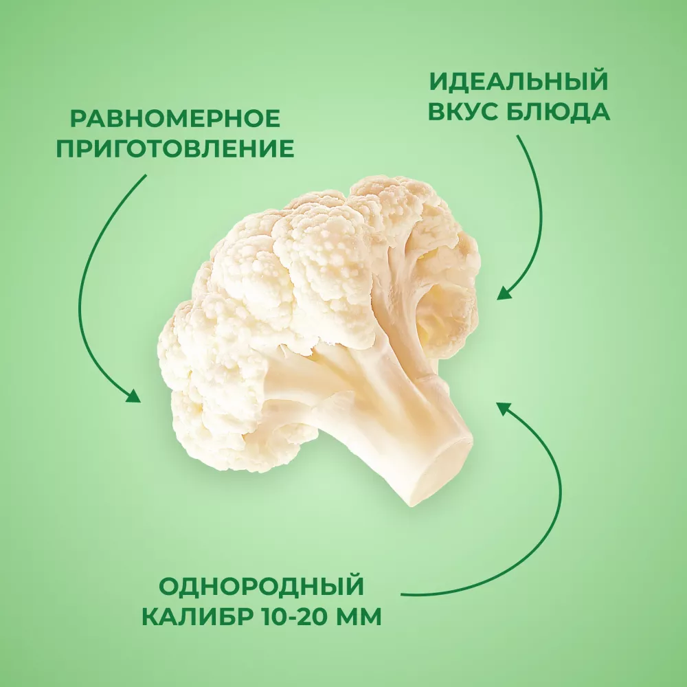Цветная капуста Бондюэль мини замороженная, фермерская, 300 г