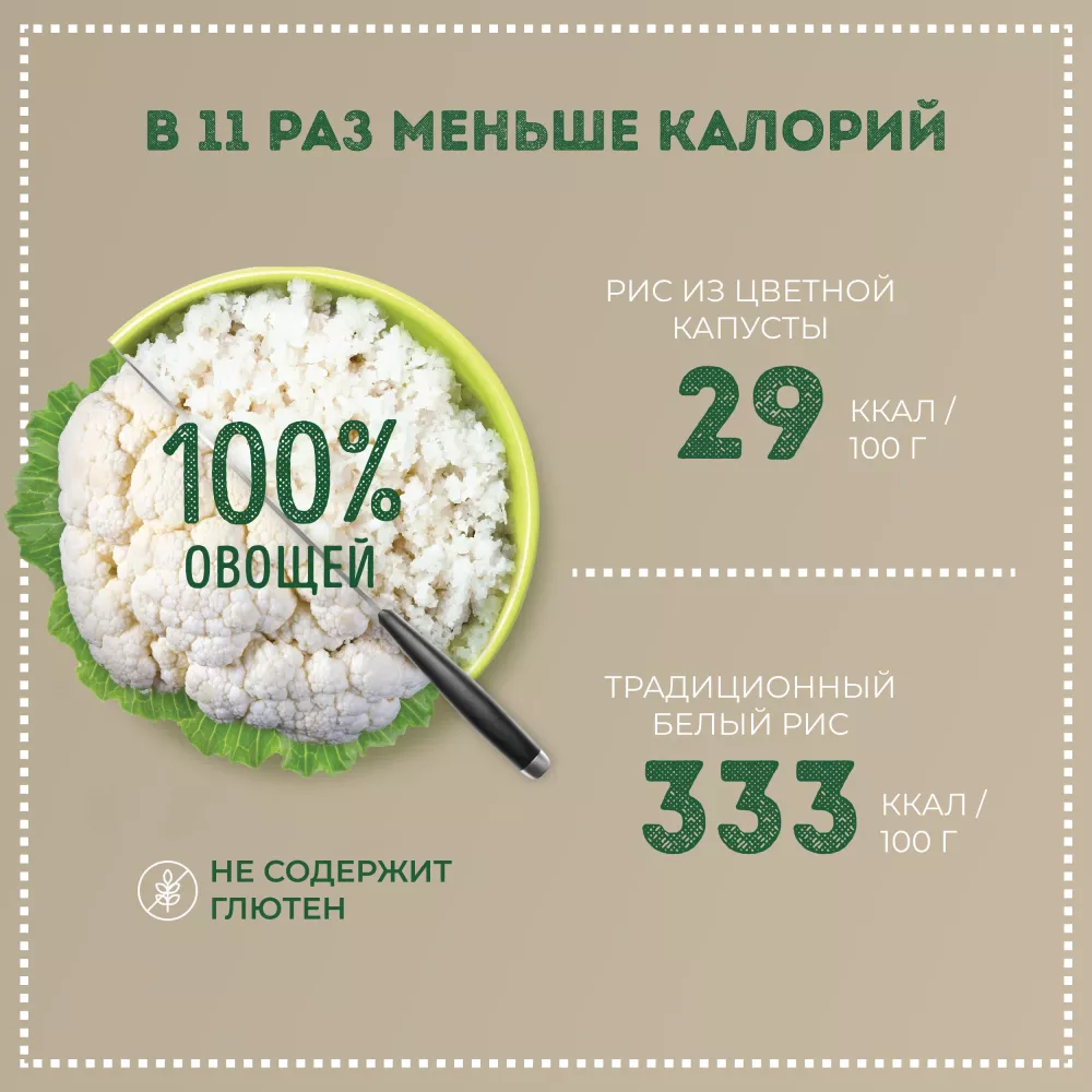 Рис из цветной капусты Бондюэль, овощная смесь замороженная, с грибами и травами 400 г