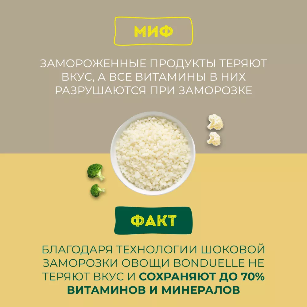 Рис из цветной капусты Бондюэль, овощная смесь замороженная, с грибами и травами 400 г