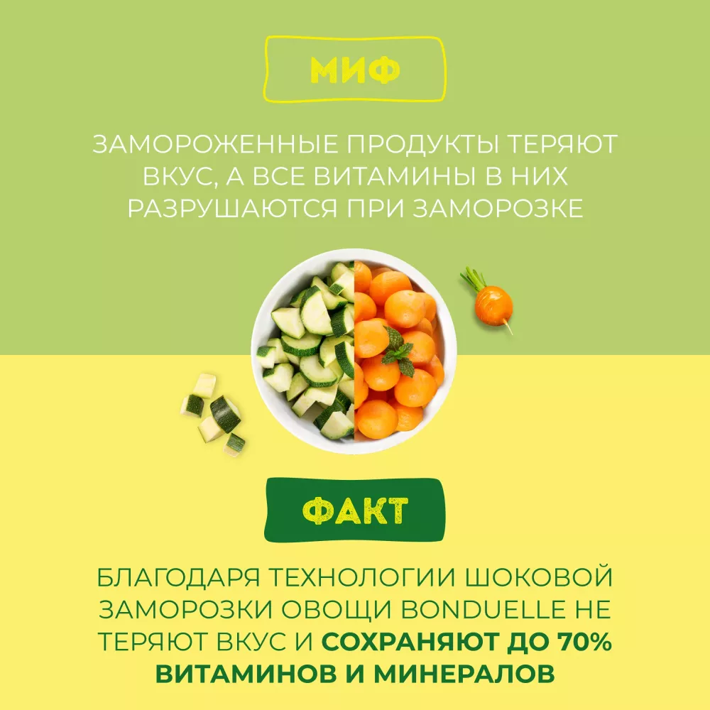 Овощи замороженные Бондюэль, крем-суп с цветной капустой, 350 г