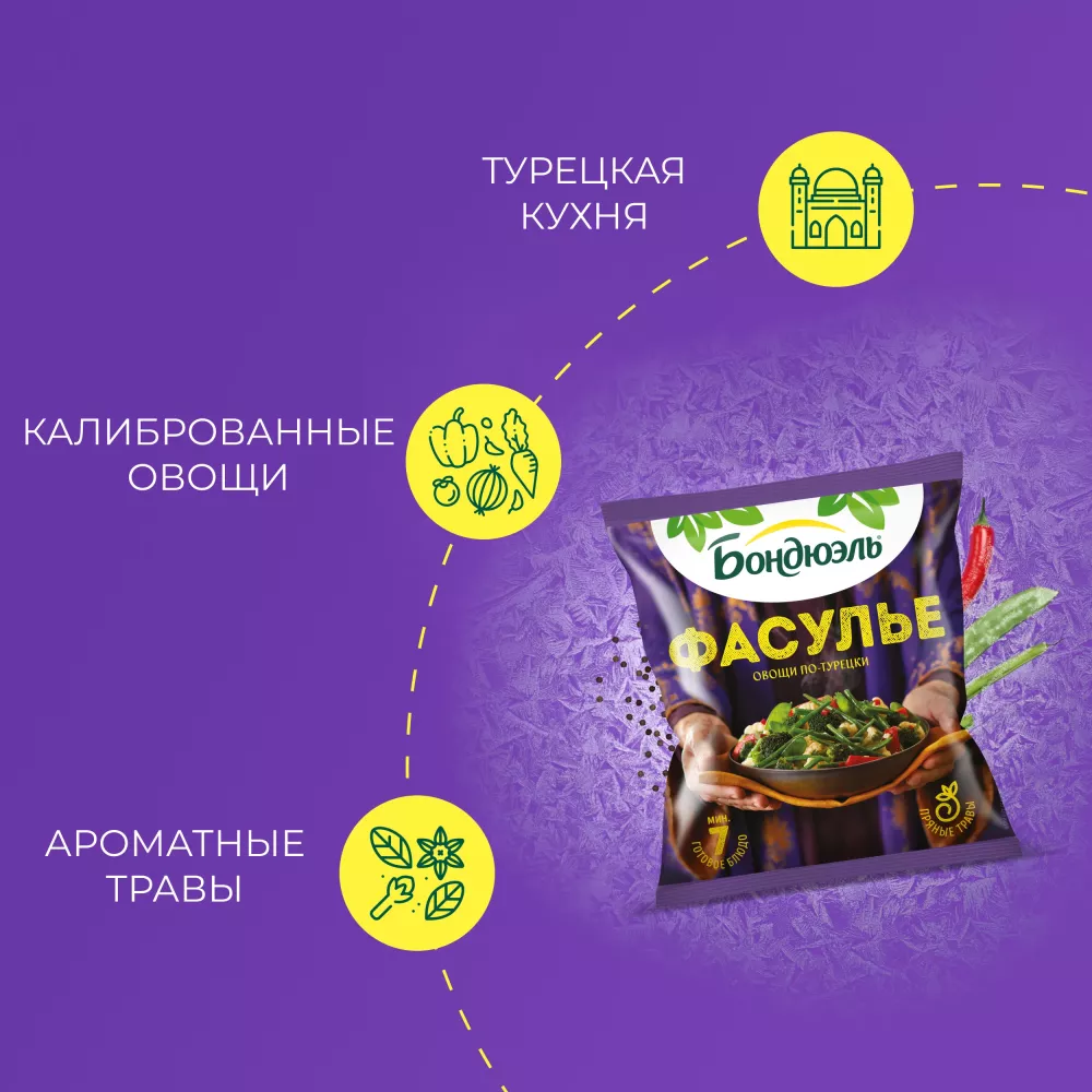 Овощи Бондюэль Фасулье по-турецки, смесь замороженная, 400 г