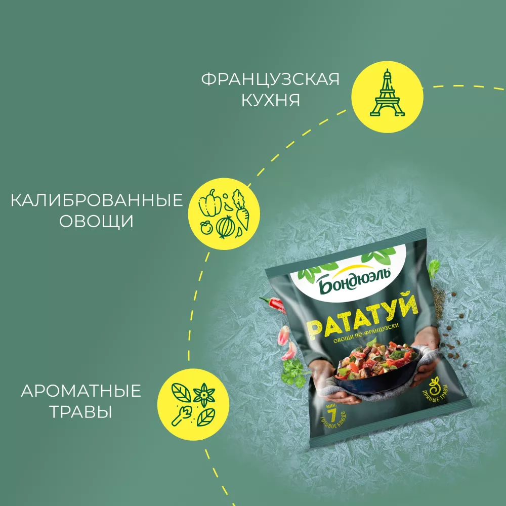 Овощи Бондюэль Рататуй по-французски, смесь замороженная, 400 г