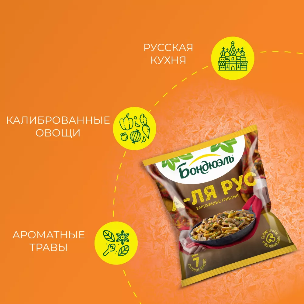 Картофель с грибами "А-ля рус" Бондюэль, смесь замороженная, 400 г