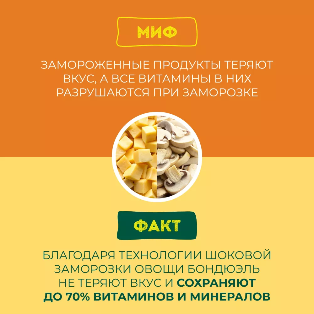 Картофель с грибами "А-ля рус" Бондюэль, смесь замороженная, 400 г
