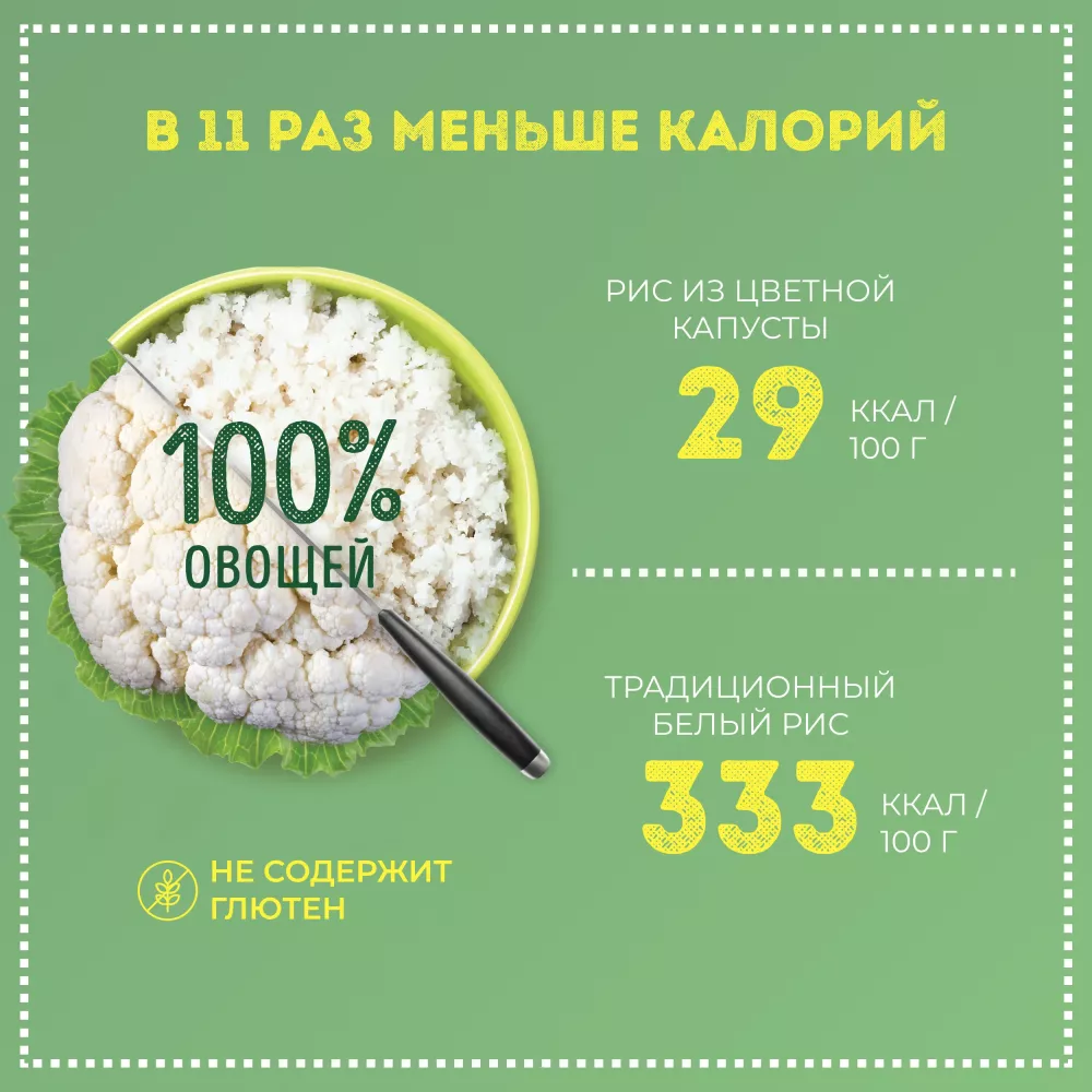Рис из цветной капусты Бондюэль, овощная смесь замороженная, с летними овощами, 400 г