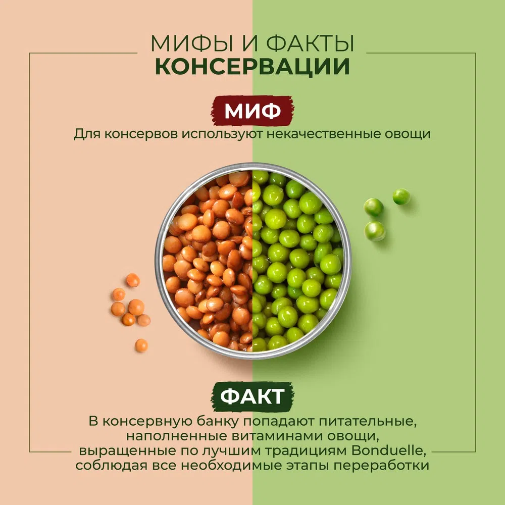 Зеленый горошек с молодой морковью - готовые замороженные и консервированные  продукты